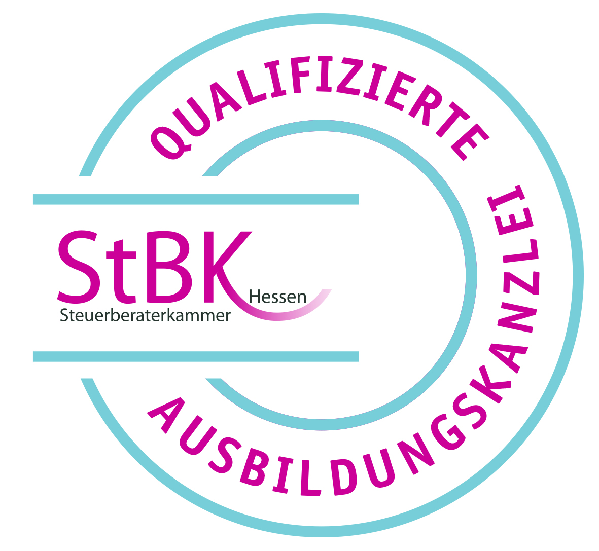GwG-Siegel von DATA Security